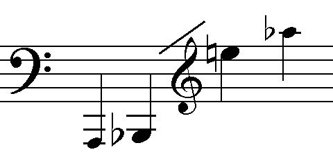 partitura del fagot